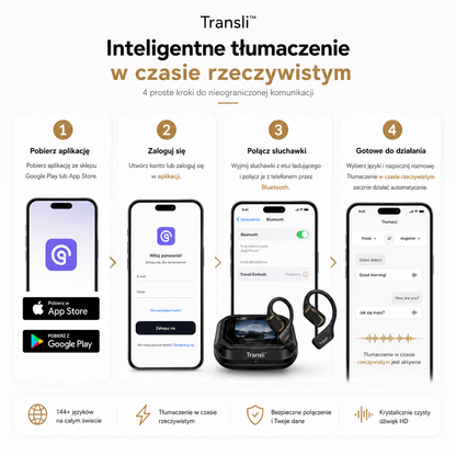 Transli™ - Inteligentne Słuchawki AI